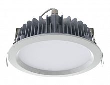 TLDR0806 5 IP65