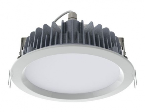 TLDR0806 5 IP65